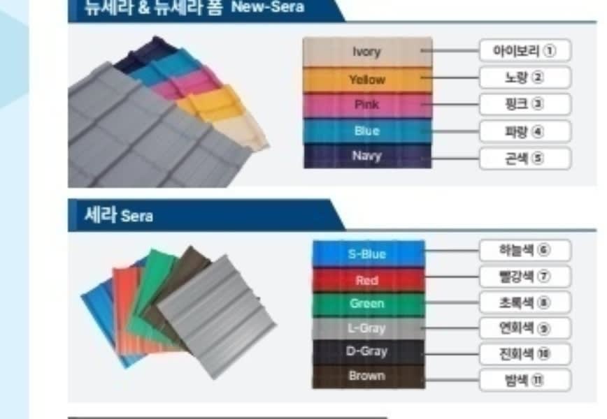 가설건축 PVC 판넬(특허) 뉴세라 완벽 방수단열 기술 심층 분석